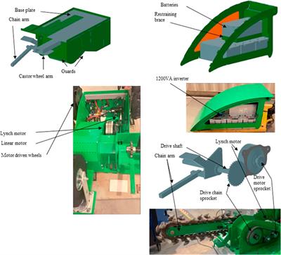 Micro-electric tractors for deep bed farming and sustainable micro-grid electricity